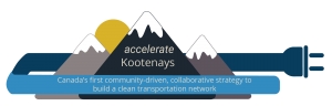 mountain graphic of accelerate Kootenays